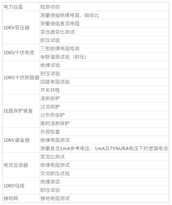 1657517611327515.png image.png